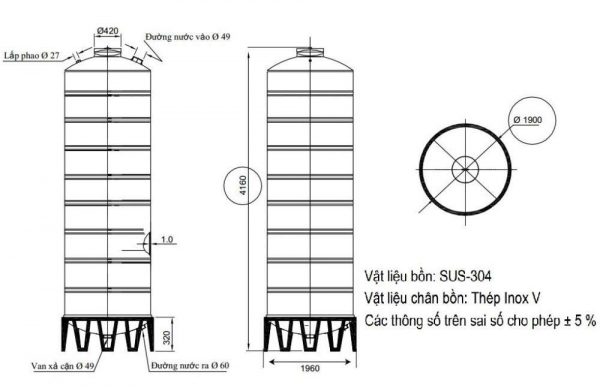 Lí do nên lựa chọn sử dụng sản phẩm