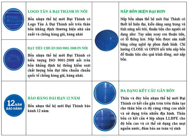 Các tính năng nổi bật của sản phẩm