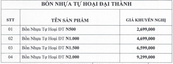 Bảng giá bồn nhựa tự hoại mới nhất tại quận 1 của Tân Á Đại Thành