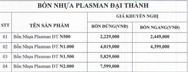 Bảng giá bồn nhựa Tân Á Đại Thành tham khảo
