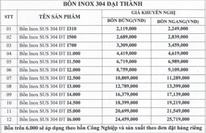 Bảng giá tham khảo của đại lý bồn nước inox Đại Thành tại quận 1 – loại 304