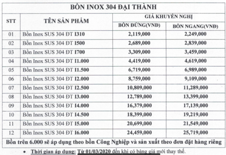Bảng giá bồn nước inox Đại Thành tham khảo