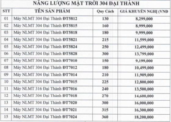 Bảng giá tham khảo máy nước nóng năng lượng mặt trời Đại Thành