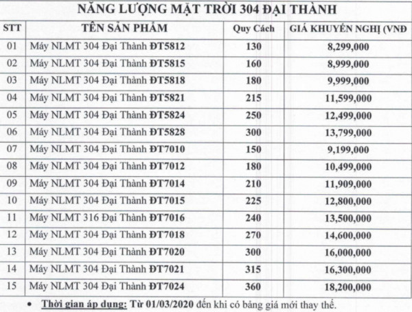 Bảng tham khảo giá máy nước nóng năng lượng mặt trời Đại Thành