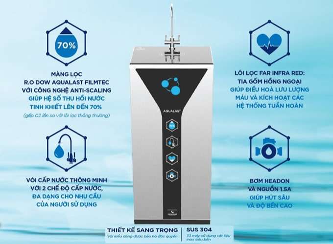 Những ưu điểm mà sản phẩm mang lại