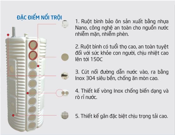 Đặc điểm vượt trội của sản phẩm